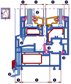 Softline Ventana Acstica (8,79 KB)